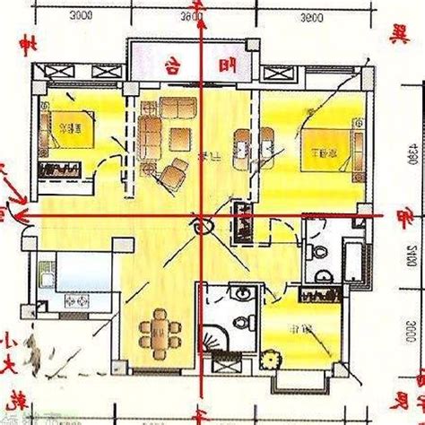 看房子風水師|怎麼看房子的風水？讓你買房不踩雷，住得舒心又旺財！